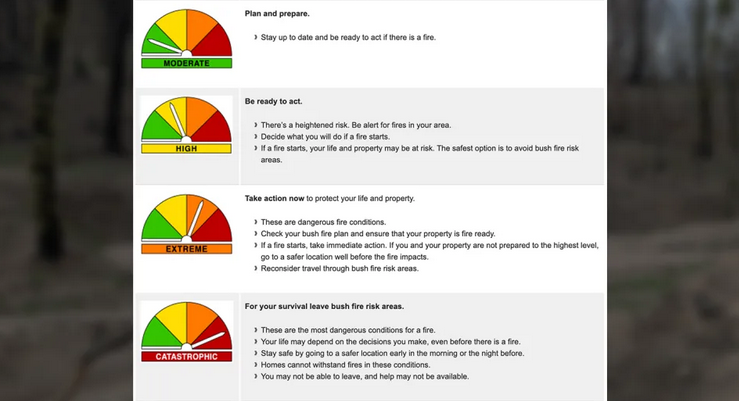 Chương trình Tin tức thứ Hai, 05/09/2022